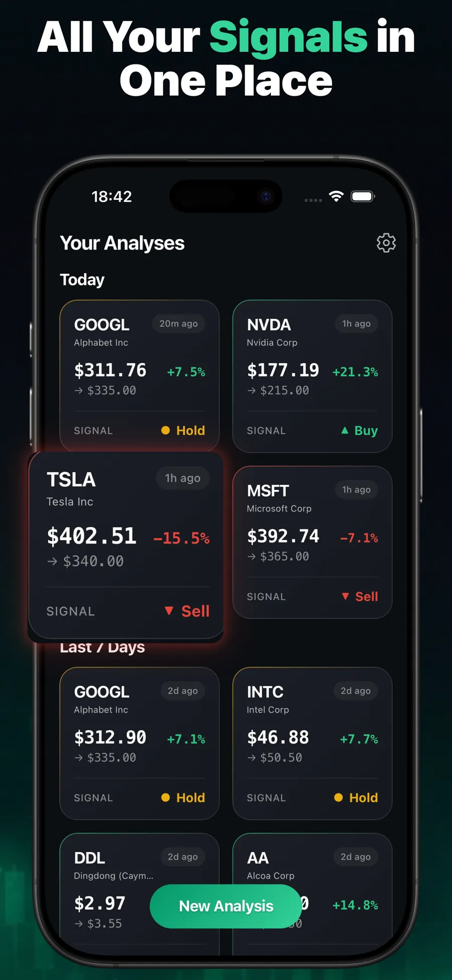 Primo Trade App Store screenshot 2