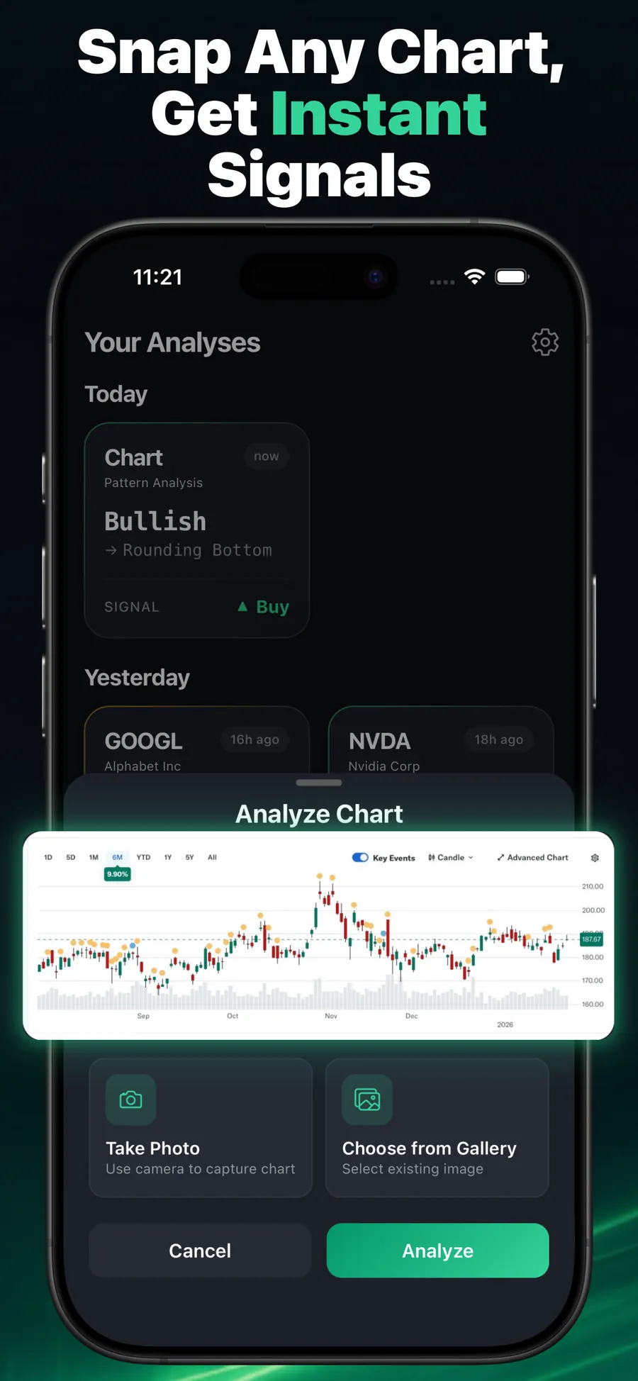 Primo Trade App Store screenshot 3